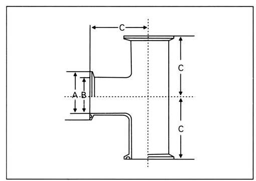 Tê clamp vi sinh inox 304/316L