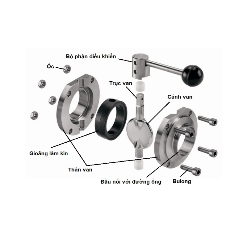 Van bướm tay rút clamp vi sinh